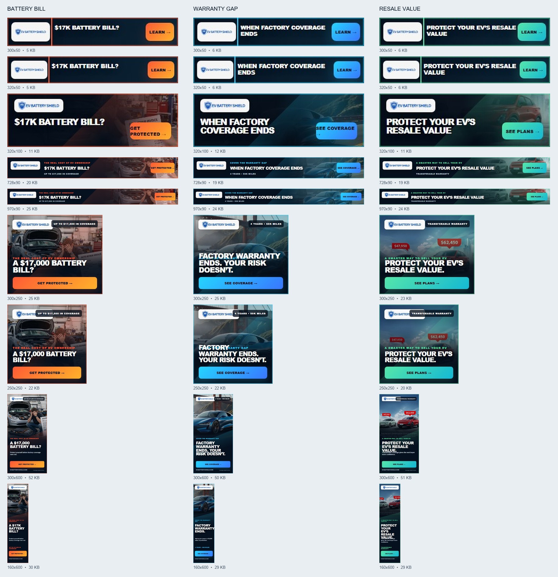 Phase 1 programmatic campaign composite