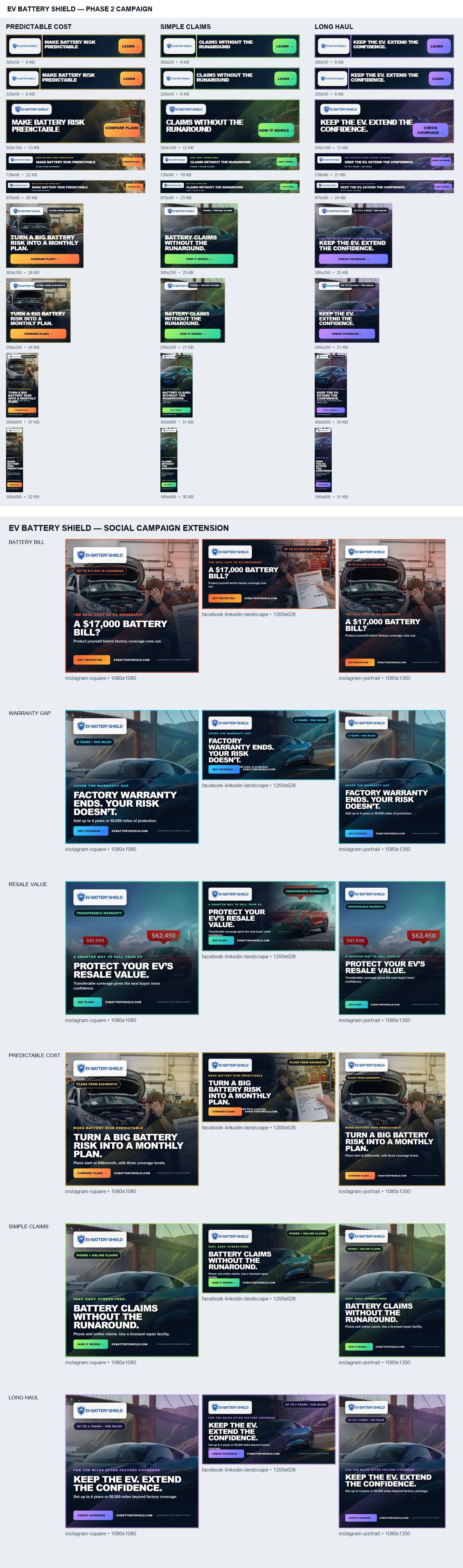 Phase 2 campaign composite